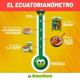 Catálogo Farmacias SanaSana Página 2