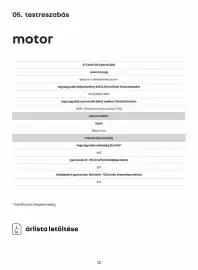 Renault akciós újság | Rafale e-tech full hybrid Oldal 12