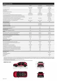 Renault akciós újság | Clio Oldal 11
