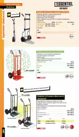 Catalogue Master Pro page 282