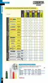 Catalogue Master Pro page 420