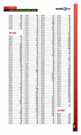 Catalogue Master Pro page 489