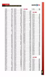 Catalogue Master Pro page 491