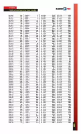 Catalogue Master Pro page 495