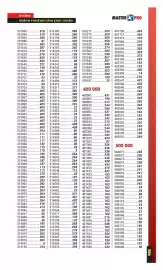Catalogue Master Pro page 497