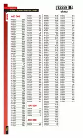 Catalogue Master Pro page 498