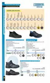 Catalogue Master Pro page 120