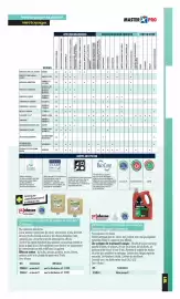 Catalogue Master Pro page 183