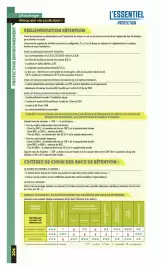 Catalogue Master Pro page 208