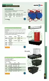 Catalogue Master Pro page 209