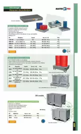 Catalogue Master Pro page 211