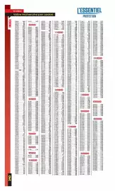 Catalogue Master Pro page 242