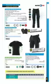 Catalogue Master Pro page 91
