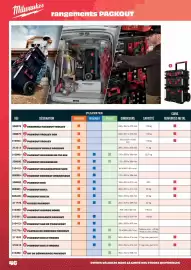 Catalogue Master Pro page 46