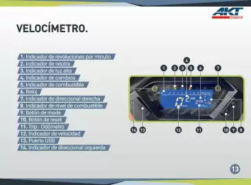 Catálogo AKT Página 15