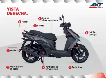 Catálogo AKT Página 11