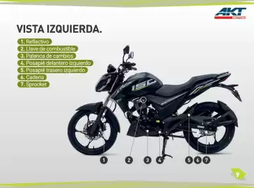 Catálogo AKT Página 11