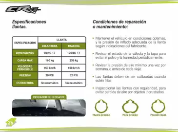 Catálogo AKT Página 28