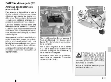 Catálogo Renault Página 170