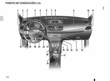 Catálogo Renault Página 47