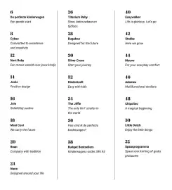 Van Asten BabySuperstore folder Pagina 5