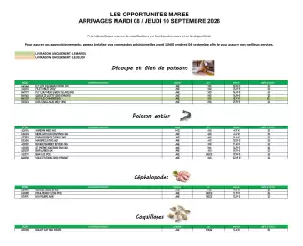 Catalogue Promocash semaine 36 page 1