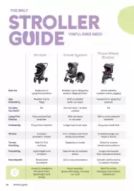 BabiesRUs catalogue Page 26