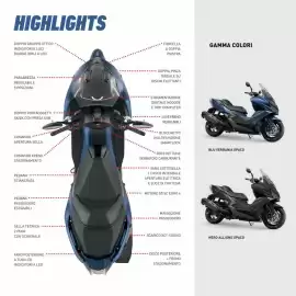 Volantino Kymco Pagina 14
