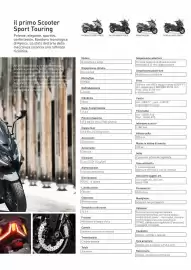 Volantino Kymco Pagina 3