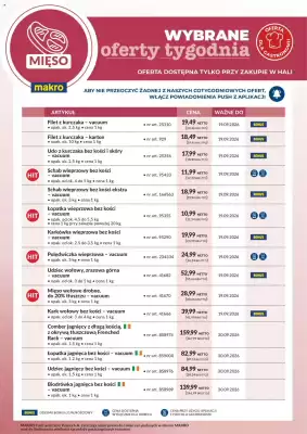 Makro gazetka (ważność do 19-09)