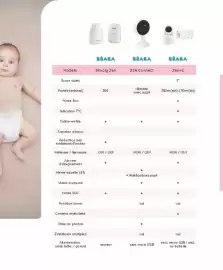 Catalogue autour de bébé page 220