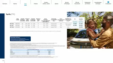 Catalogue Volkswagen page 4