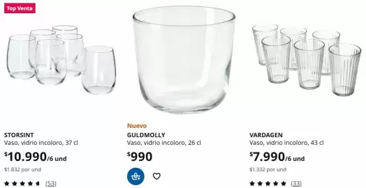 Catálogo IKEA Página 3: Nuevo guldmolly €990,00, Vaso, vidrio incoloro, 43 cl €7.990,00