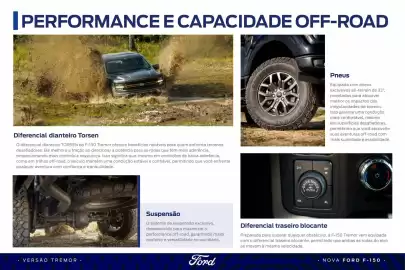 Catálogo Ford Página 25