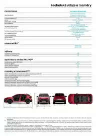Renault leták | Clio Strana 12