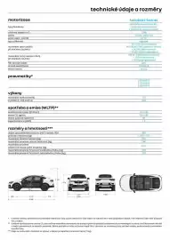 Renault leták | Arkana Strana 11
