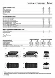 Renault leták | Trafic Combi Strana 9
