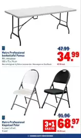 Makro folder Pagina 20