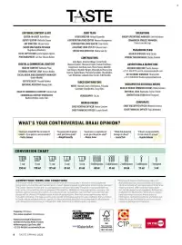 Woolworths catalogue week 37 Page 10
