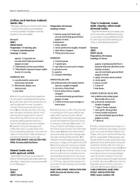 Woolworths catalogue week 37 Page 82