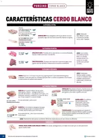 Catálogo Makro Página 38