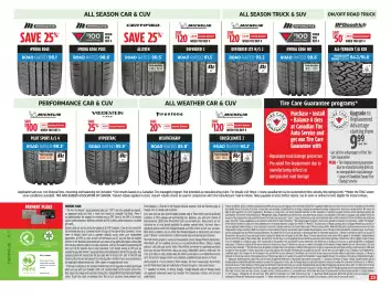 Canadian Tire flyer week 36 Page 23: BFGoodrich All-Terrain T/A K03