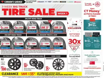 Canadian Tire flyer week 37 Page 24: CT Money €0,05, BFGoodrich All-Terrain T/A KO3