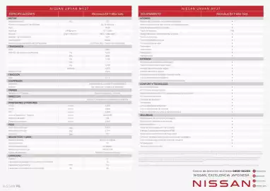 Catálogo Nissan Página 2