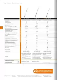 Catálogo Stihl Página 102