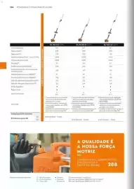 Catálogo Stihl Página 104