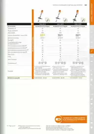Catálogo Stihl Página 107