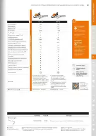 Catálogo Stihl Página 117