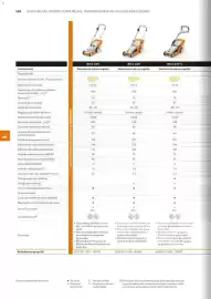 Catálogo Stihl Página 130