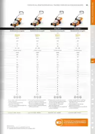 Catálogo Stihl Página 131